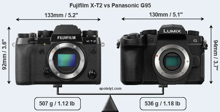 Size Fujifilm X-T2 vs Panasonic G95