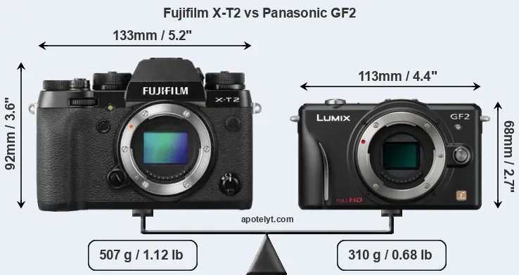 Size Fujifilm X-T2 vs Panasonic GF2