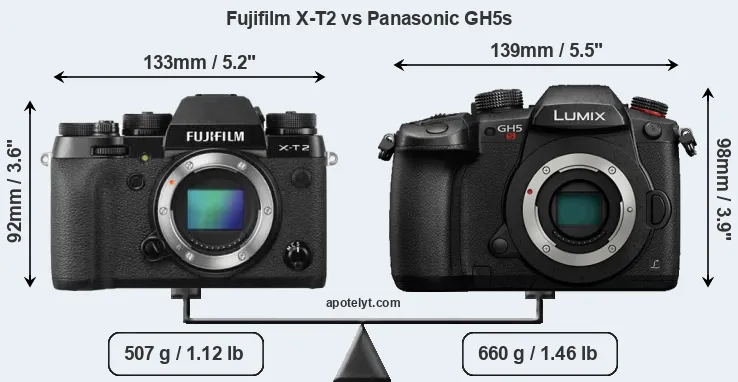 Size Fujifilm X-T2 vs Panasonic GH5s