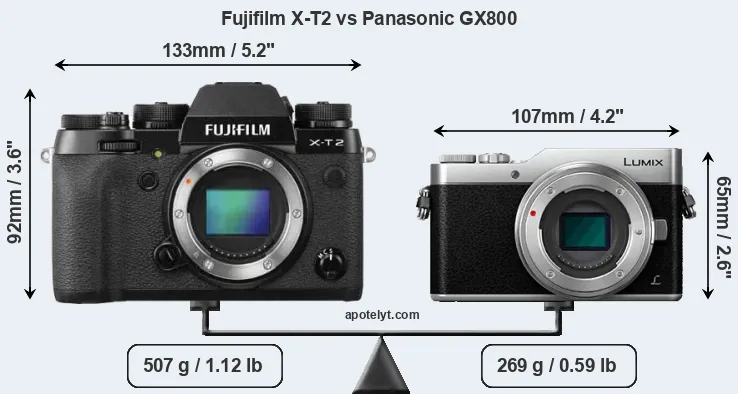 Size Fujifilm X-T2 vs Panasonic GX800
