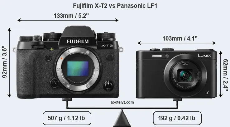 Size Fujifilm X-T2 vs Panasonic LF1
