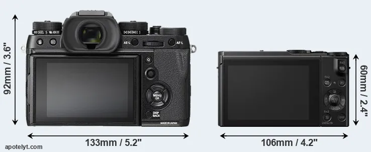 Comparison X-T2 or LX10 rear