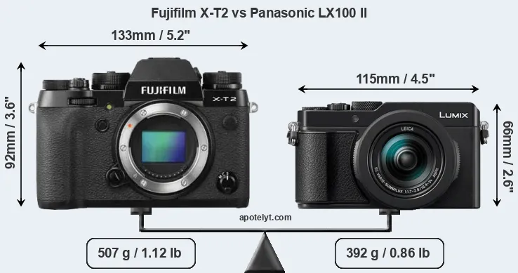 Size Fujifilm X-T2 vs Panasonic LX100 II