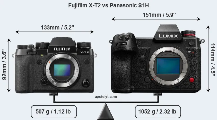 Size Fujifilm X-T2 vs Panasonic S1H