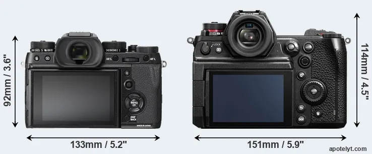 Comparison X-T2 or S1H rear