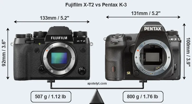Size Fujifilm X-T2 vs Pentax K-3