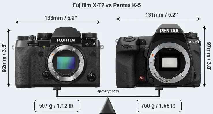Size Fujifilm X-T2 vs Pentax K-5