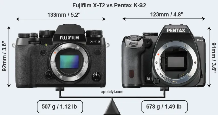 Size Fujifilm X-T2 vs Pentax K-S2
