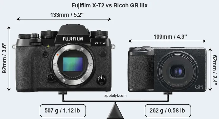 Size Fujifilm X-T2 vs Ricoh GR IIIx