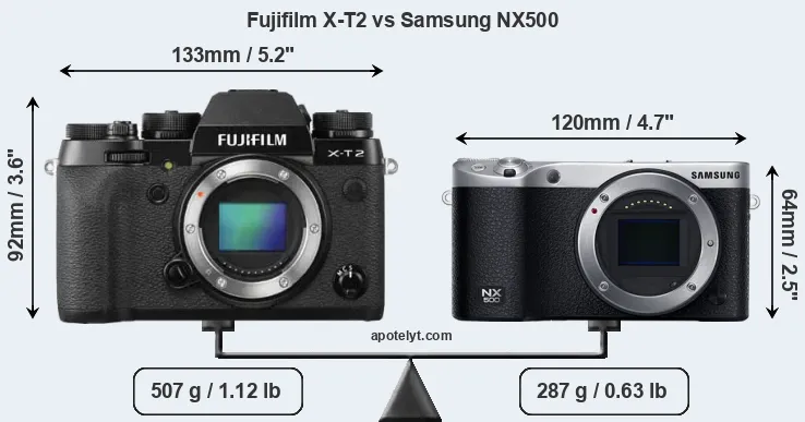 Size Fujifilm X-T2 vs Samsung NX500