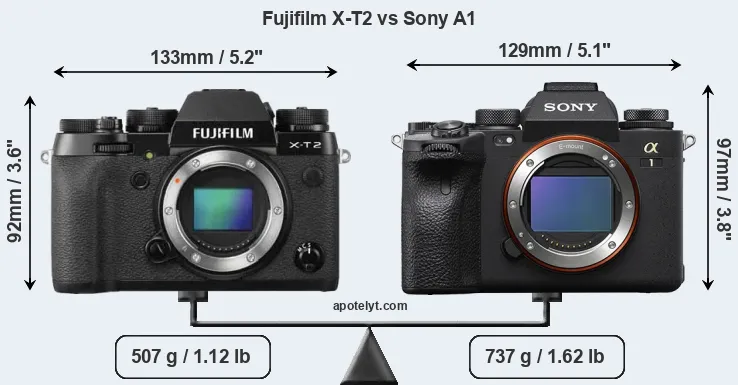 Size Fujifilm X-T2 vs Sony A1