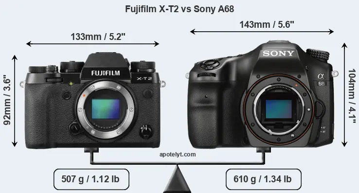 Size Fujifilm X-T2 vs Sony A68