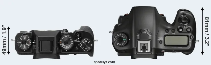 Compare X-T2 versus A68 top