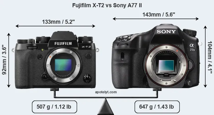 Size Fujifilm X-T2 vs Sony A77 II