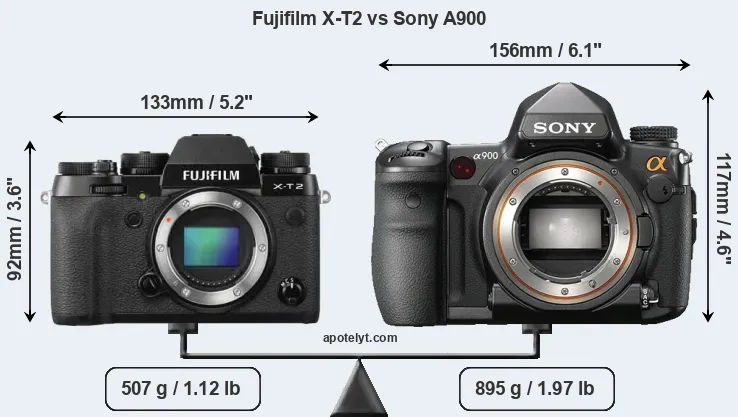 Size Fujifilm X-T2 vs Sony A900