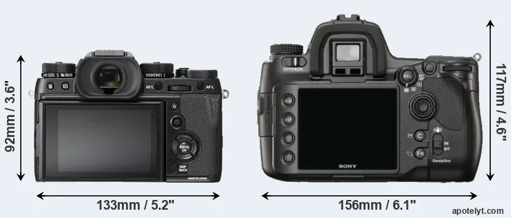 Comparison X-T2 or A900 rear