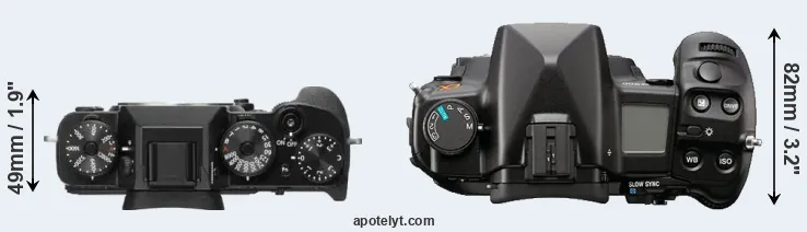 Compare X-T2 versus A900 top