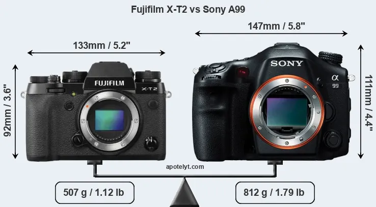 Size Fujifilm X-T2 vs Sony A99