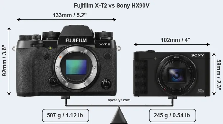 Size Fujifilm X-T2 vs Sony HX90V
