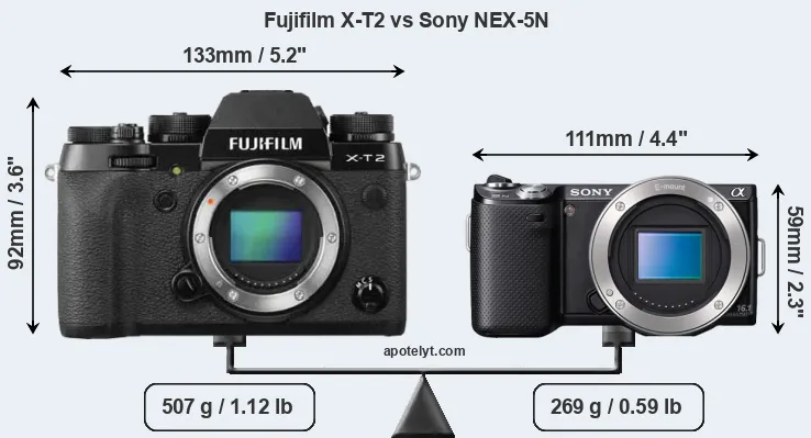 Size Fujifilm X-T2 vs Sony NEX-5N