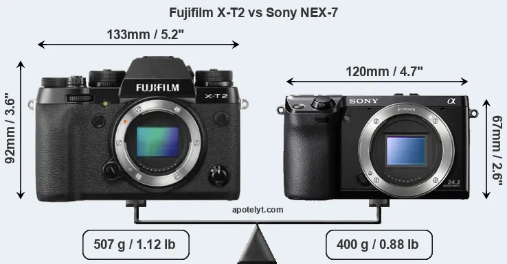 Size Fujifilm X-T2 vs Sony NEX-7