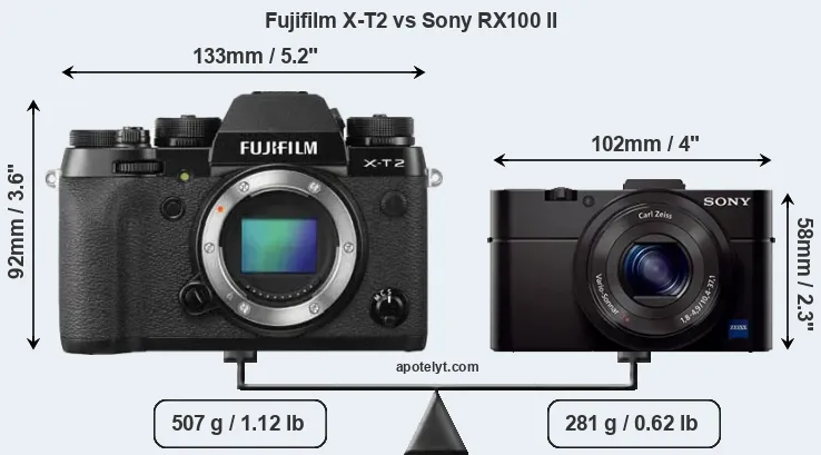 Size Fujifilm X-T2 vs Sony RX100 II
