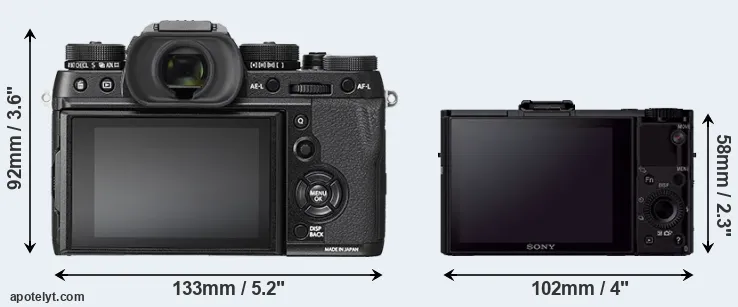 Comparison X-T2 or RX100 II rear