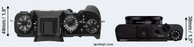 Compare X-T2 versus RX100 II top