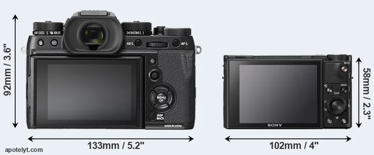 Comparison X-T2 or RX100 VII rear