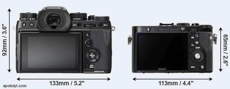 Comparison X-T2 or RX1R rear