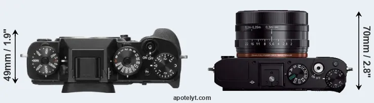 Compare X-T2 versus RX1R top