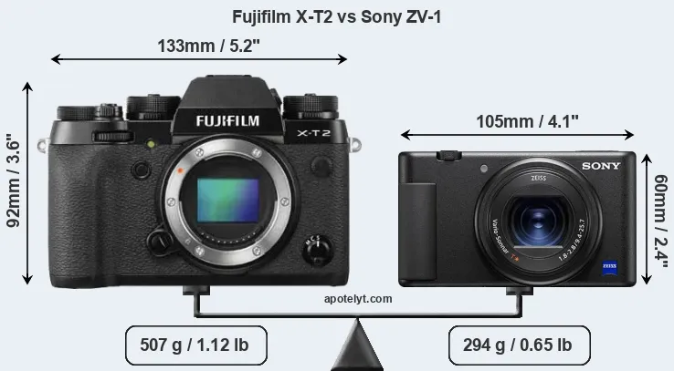Size Fujifilm X-T2 vs Sony ZV-1