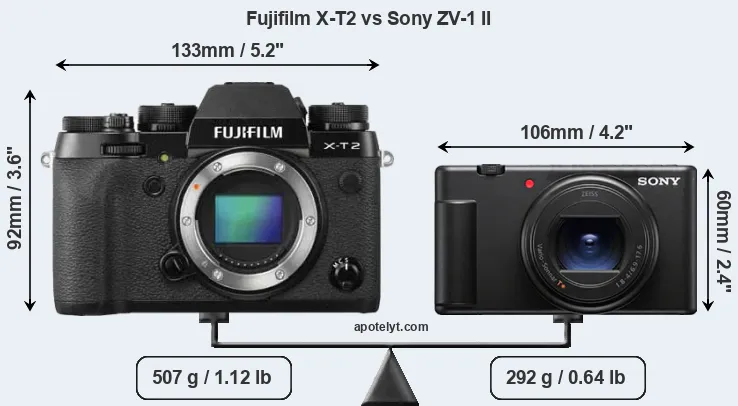 Size Fujifilm X-T2 vs Sony ZV-1 II