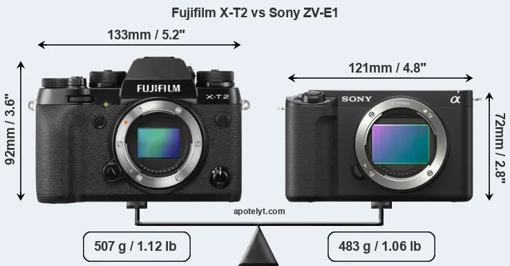 Size Fujifilm X-T2 vs Sony ZV-E1