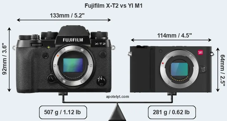 Size Fujifilm X-T2 vs YI M1