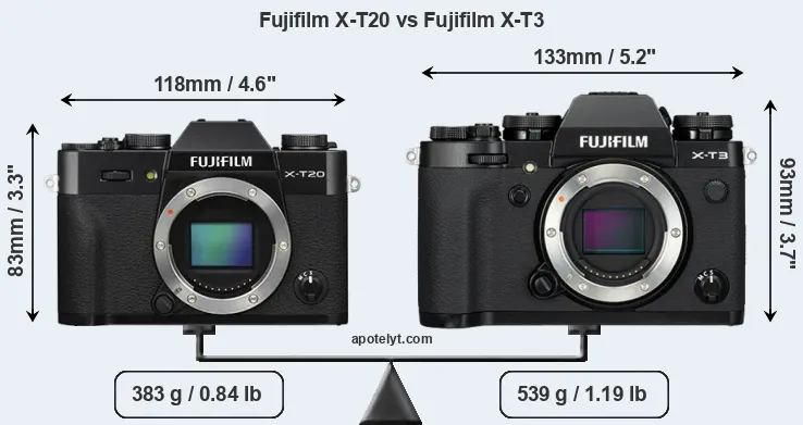 Size Fujifilm X-T20 vs Fujifilm X-T3