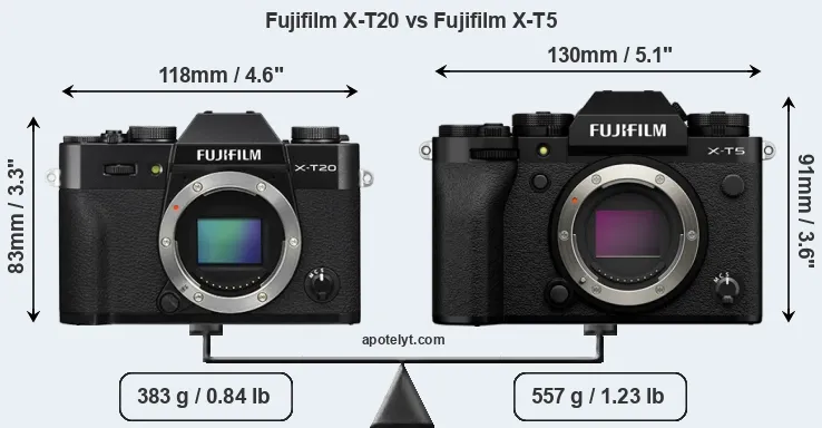 Size Fujifilm X-T20 vs Fujifilm X-T5