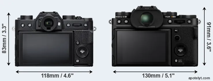 Comparison X-T20 or X-T5 rear