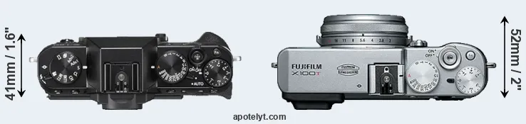 Compare X-T20 versus X100T top