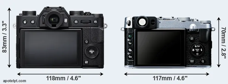 Comparison X-T20 or X20 rear