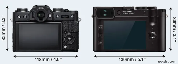 Comparison X-T20 or Q2 rear