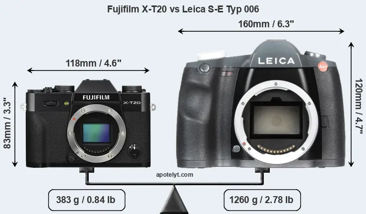Size Fujifilm X-T20 vs Leica S-E Typ 006