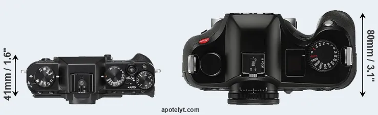 Compare X-T20 versus S Typ 006 top