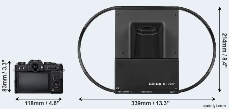 Comparison X-T20 or S1 rear