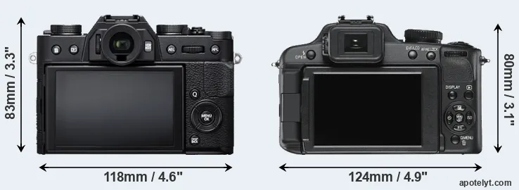 Comparison X-T20 or V-LUX 2 rear
