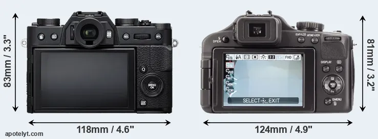 Comparison X-T20 or V-LUX 3 rear