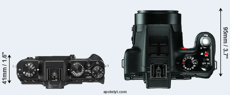 Compare X-T20 versus V-LUX 3 top
