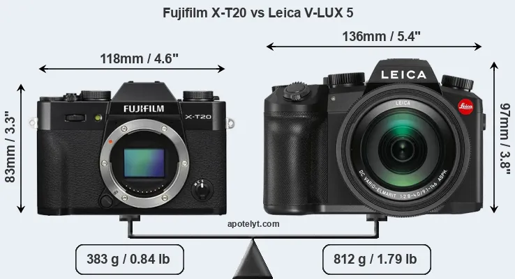 Size Fujifilm X-T20 vs Leica V-LUX 5