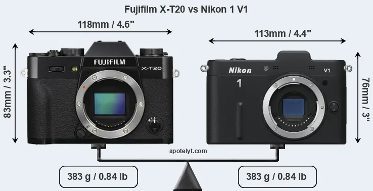 Size Fujifilm X-T20 vs Nikon 1 V1