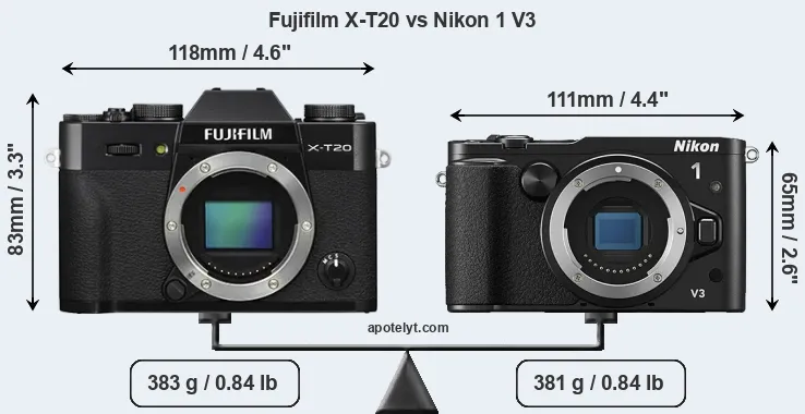 Size Fujifilm X-T20 vs Nikon 1 V3